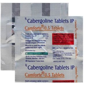 Best Cabergoline Tablets Brands in India 