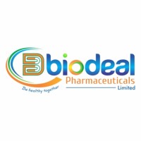 Best Gyane Companies in Noida