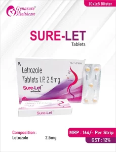 Top 10 Letrozole Tablet Brands in India