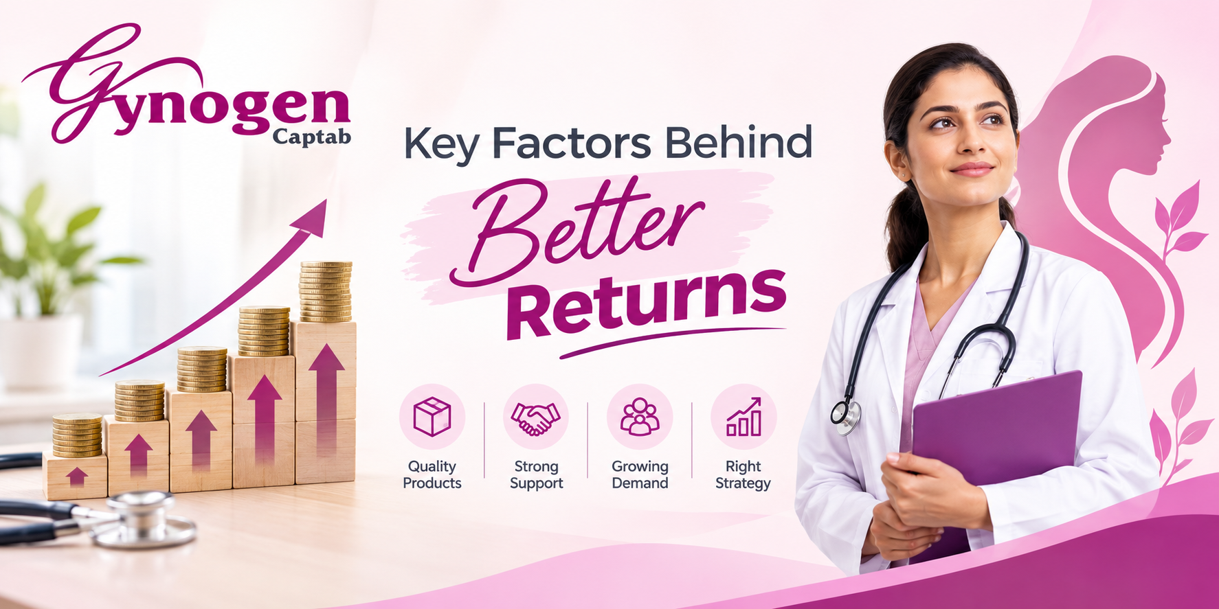 Gynae PCD Franchise Profitability